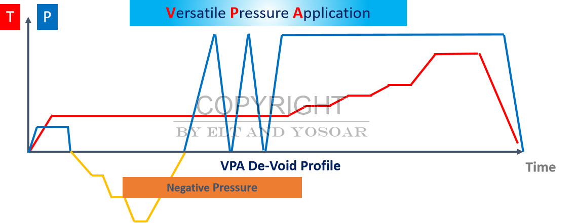 封胶除秋葵视频黄色