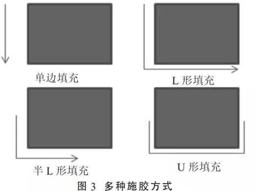 底部填充除泡