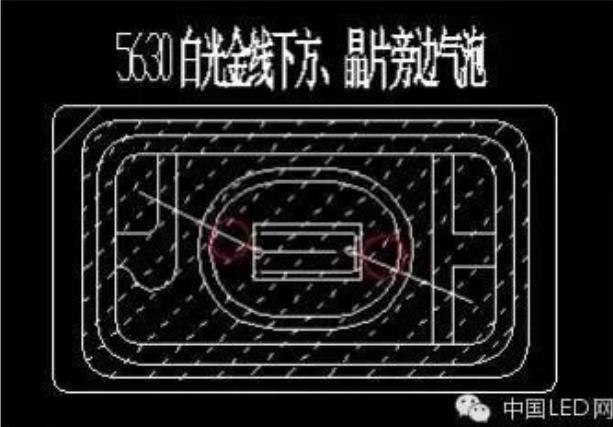 LED除泡方案：碗杯底部、金线下方晶片旁秋葵视频黄色